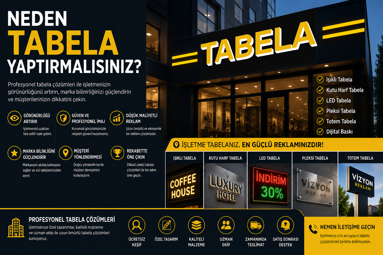 Neden Tabela Yaptırmalısınız? İşletmeniz İçin Tabelanın Önemi